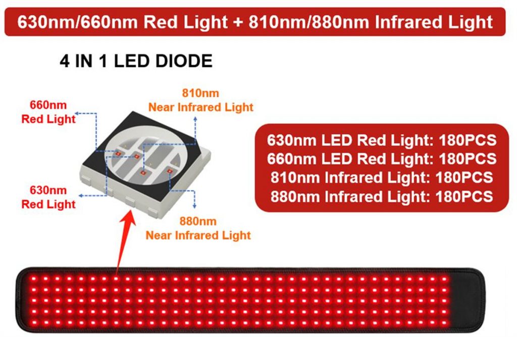 4 In 1 LED Red Light Therapy for Foot Neuropathy 2pcs – Infrared Red Light